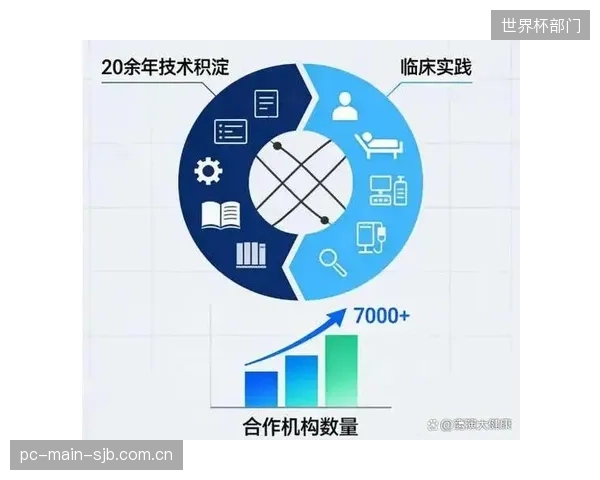 Clips自动化系统对用户行为的精准追踪，是否已经越过了个性化服务与侵犯粉丝隐私的红线？